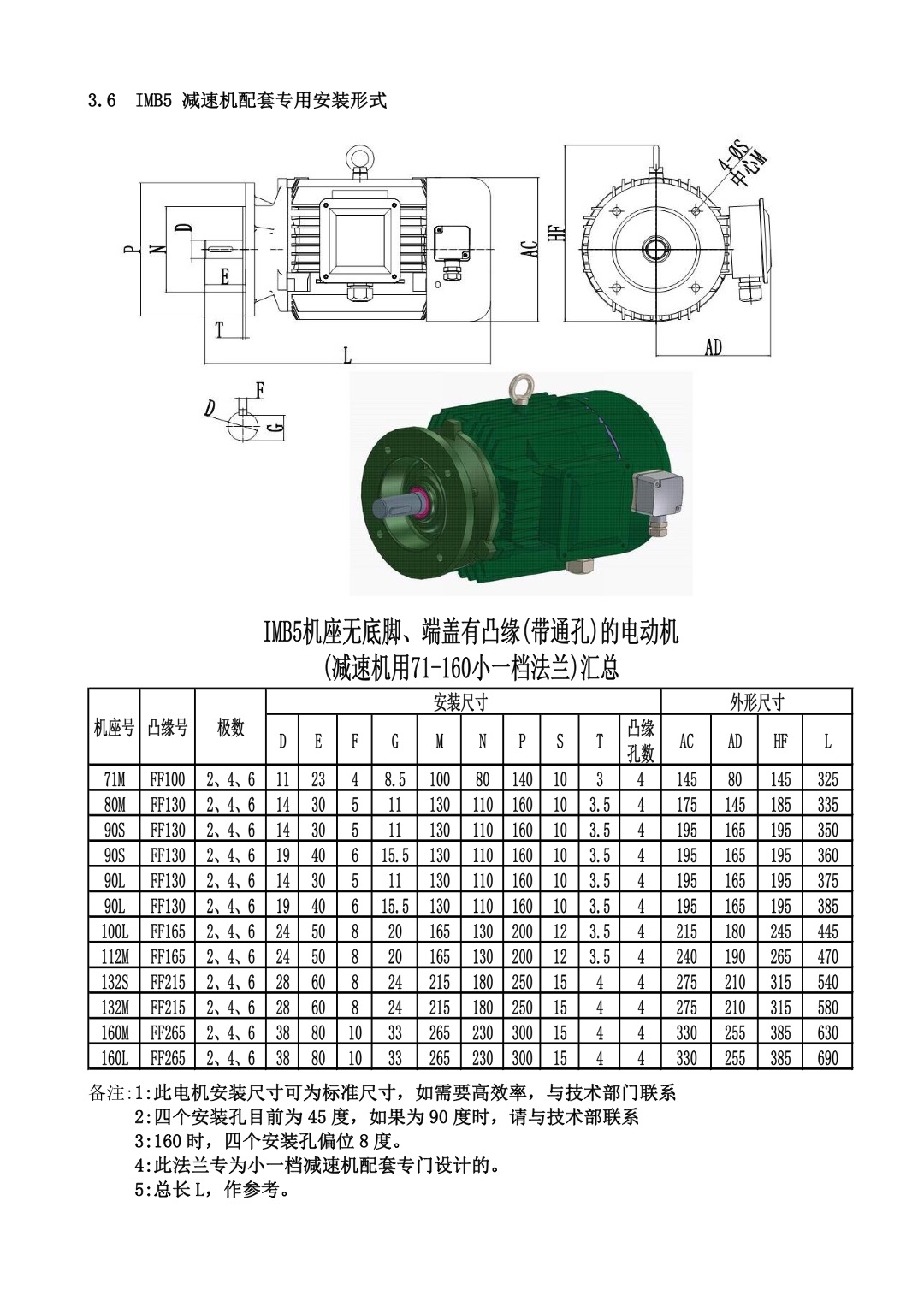 龙8国际·(中国区)官方网站_产品8165